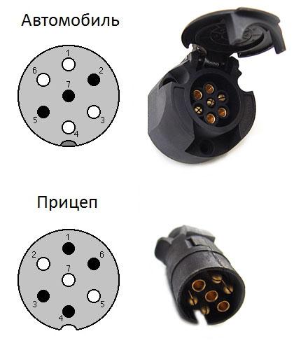 електрика для легкового причепа від виробника
