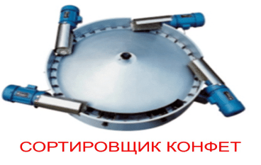 Сортировщик конфет