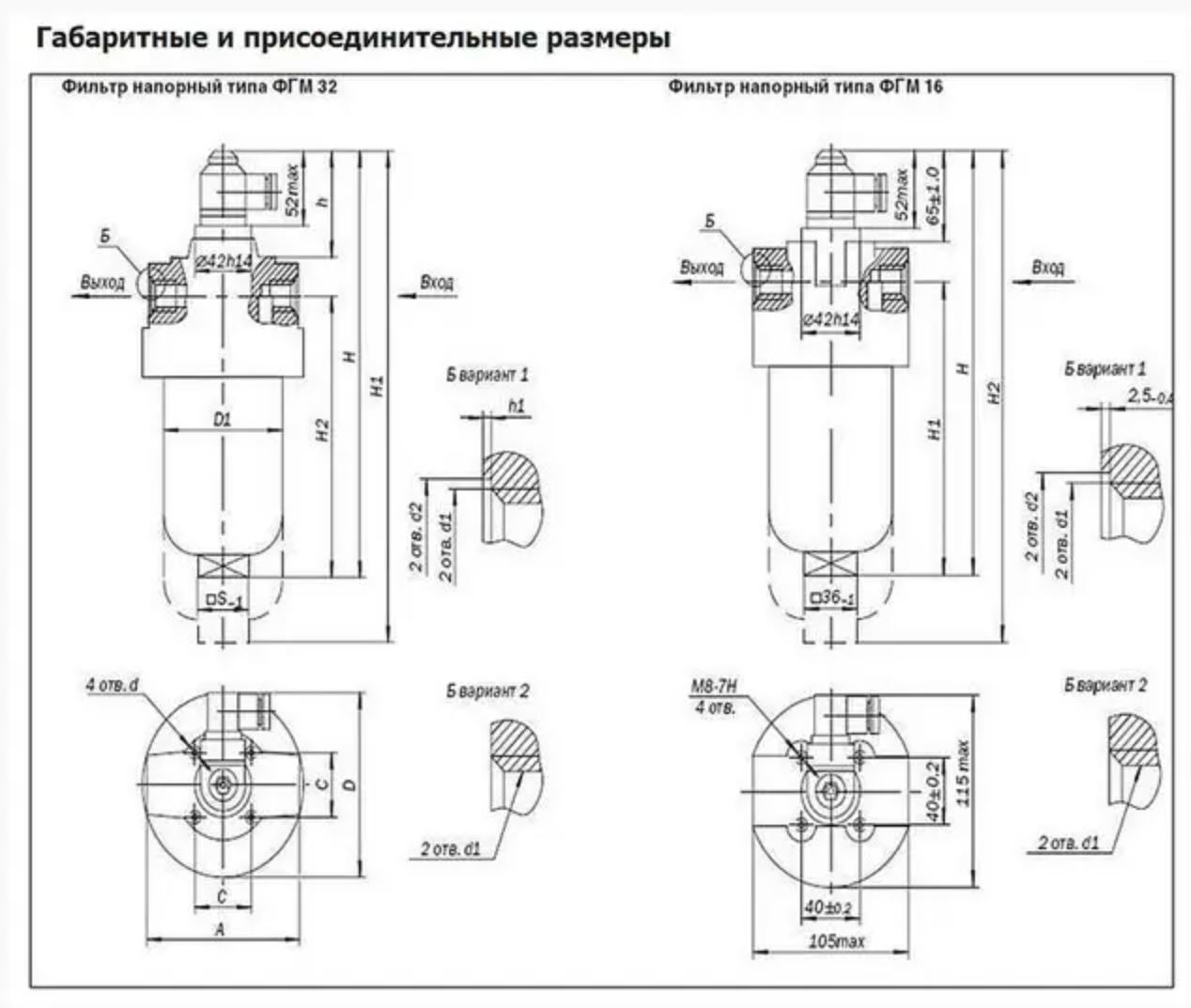 габариты и присоединительные размеры